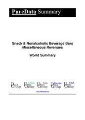 Snack & Nonalcoholic Beverage Bars Miscellaneous Revenues World Summary