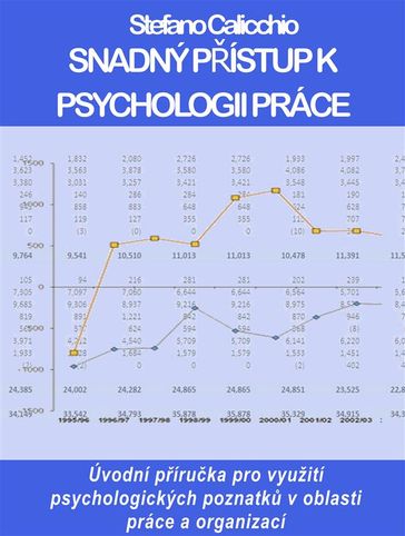 Snadný pístup k psychologii práce - Stefano Calicchio