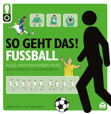 So geht das! Fussball - Gabriela Scolik - Karin Dreher