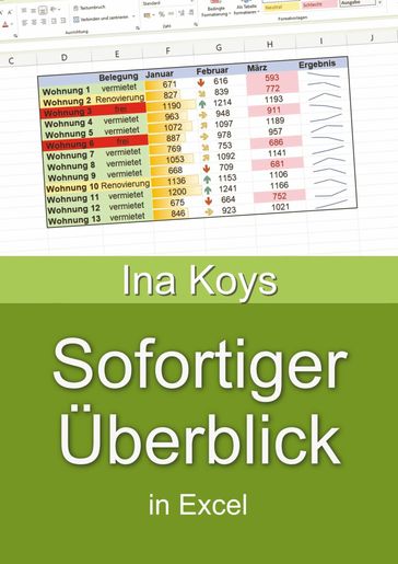 Sofortiger Überblick in Excel - Ina Koys