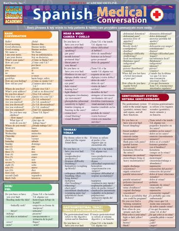 Spanish Medical Conversation - Inc BarCharts