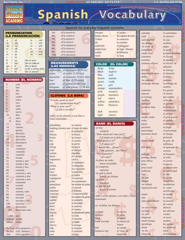 Spanish Vocabulary - Inc. BarCharts