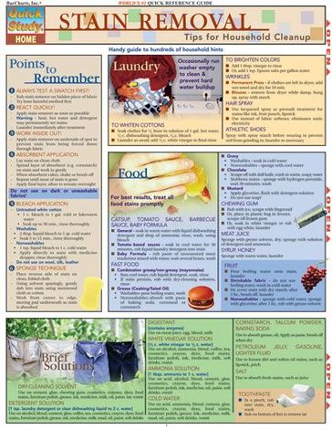 Stain Removal - Inc BarCharts