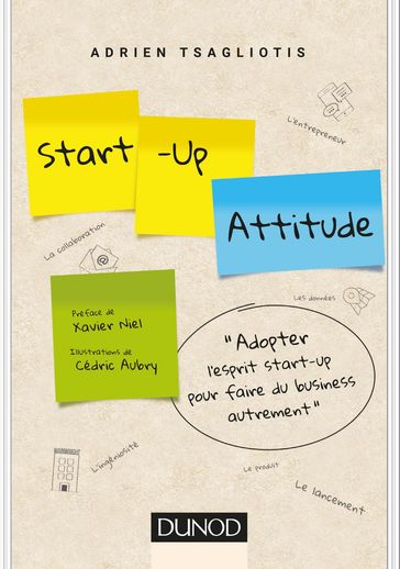 Start-up attitude - Adrien Tsagliotis