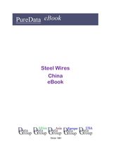 Steel Wires in China