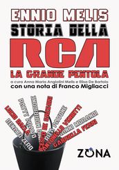 Storia della RCA
