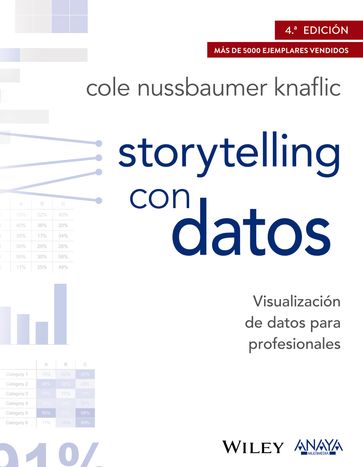 Storytelling con datos. Visualización de datos para profesionales - Cole Nussbaumer Knaflic