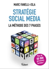 Stratégie social média : La méthode des 7 phases