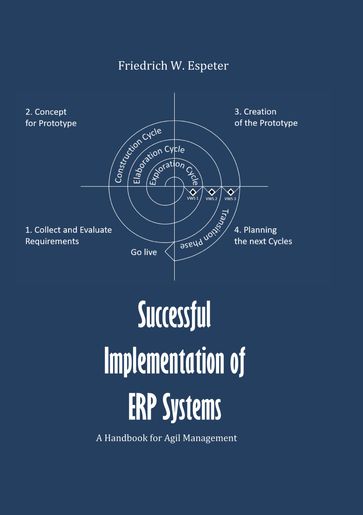 Successful Implementation of ERP System - Friedrich W. Espeter
