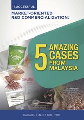 Successful Market-Oriented R&D Commercialization: 5 Amazing Cases from Malaysia