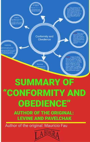 Summary Of "Conformity And Obedience" By Levine & Pavelchak - MAURICIO ENRIQUE FAU