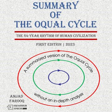 Summary of The Oqual Cycle: The 84-Year Rhythm of Human Civilization (2023) - Amjad Farooq