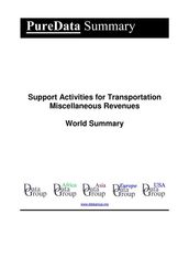 Support Activities for Transportation Miscellaneous Revenues World Summary