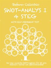 Swot-analys i 4 steg