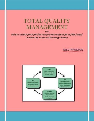 TOTAL QUALITY MANAGEMENT - Na.VIKRAMAN