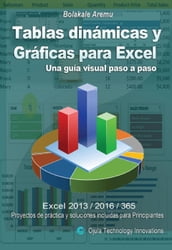 Tablas dinámicas y Gráficas para Excel