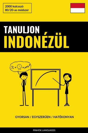 Tanuljon Indonézül - Gyorsan / Egyszeren / Hatékonyan - Pinhok Languages