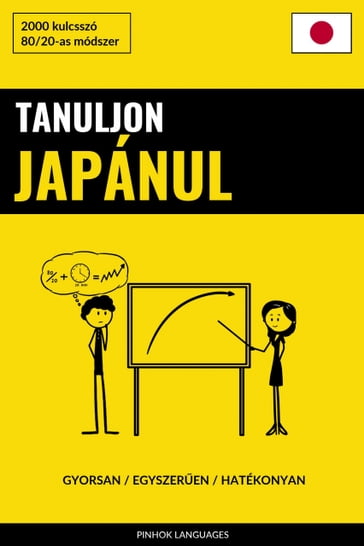 Tanuljon Japánul - Gyorsan / Egyszeren / Hatékonyan - Pinhok Languages
