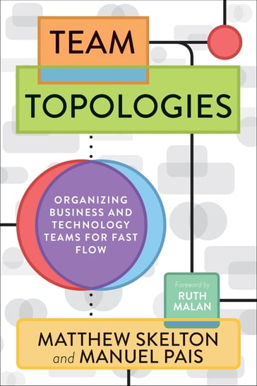Team Topologies - CEO of Conflux and co-author of Team Topologies Matthew Skelton - coauthor of Team Topologies Manuel Pais