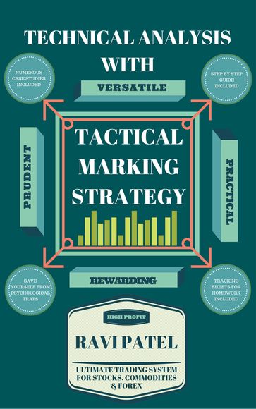 Technical Analysis With Tactical Marking Strategy - Ravi Patel