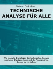 Technische Analyse für alle