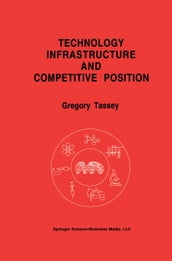 Technology Infrastructure and Competitive Position