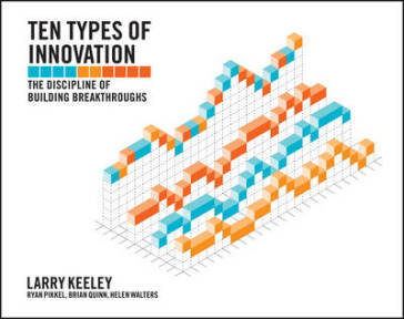 Ten Types of Innovation - Larry Keeley - Helen Walters - Ryan Pikkel - Brian Quinn