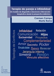 Terapia de pareja e infidelidad. Un modelo de diagnóstico relacional e intervención terapéutica desde la perspectiva sistémica