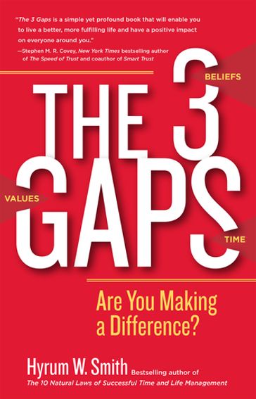 The 3 Gaps - Hyrum W. Smith