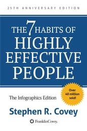 The 7 Habits of Highly Effective People: Powerful Lessons in Personal Change