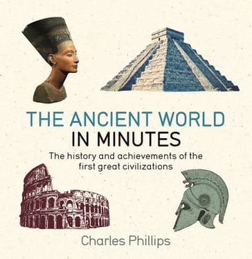 The Ancient World in Minutes - Charles Phillips