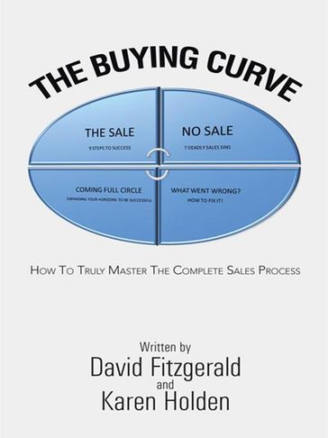 The Buying Curve - David Fitzgerald - Karen Holden