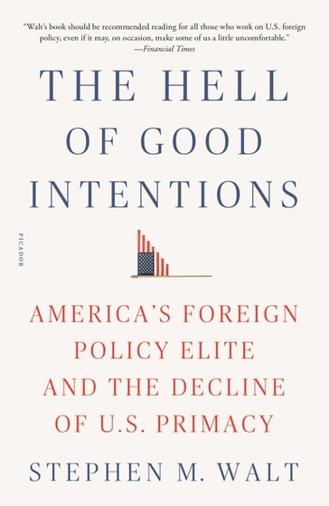 The Hell of Good Intentions - Stephen M. Walt