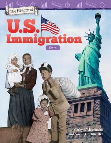 The History of U.S. Immigration: Data - Cathy DAlessandro