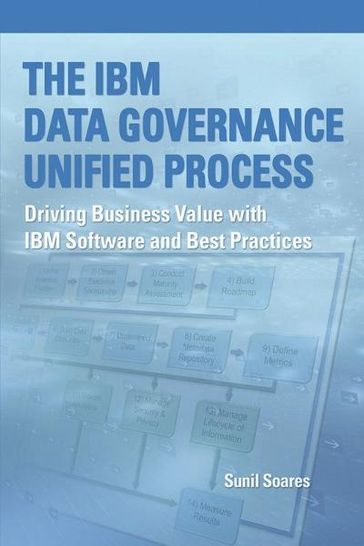 The IBM Data Governance Unified Process - Sunil Soares