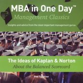 The Ideas of Kaplan & Norton About the Balanced Scorecard