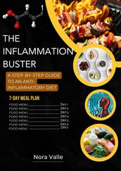 The Inflammation Buster
