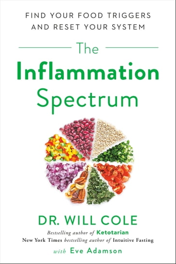 The Inflammation Spectrum - Dr. Will Cole - Eve Adamson