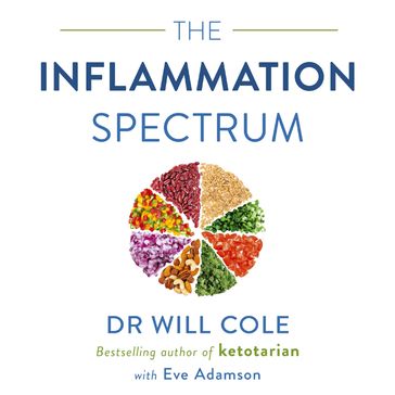 The Inflammation Spectrum - Dr Will Cole