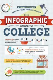 The Infographic Guide to College