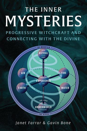 The Inner Mysteries - Janet Farrar - Gavin Bone