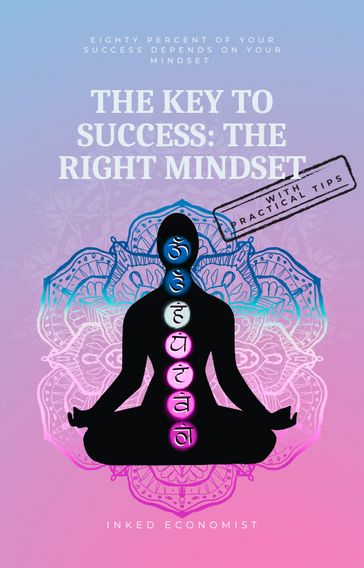The Key to Success: The Right Mindset - Klara Magyar