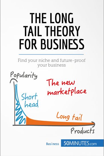 The Long Tail Theory for Business - 50Minutes