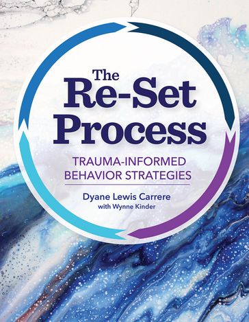 The Re-Set Process - M.Ed. Dyane Lewis Carrere - M.Ed. Wynne Kinder