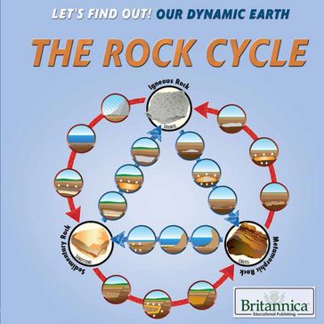 The Rock Cycle - Britannica Educational Publishing