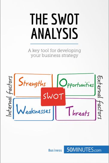 The SWOT Analysis - 50Minutes