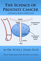 The Science of Prostate Cancer