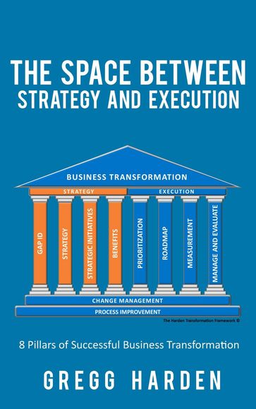 The Space Between Strategy and Execution - Gregg Harden
