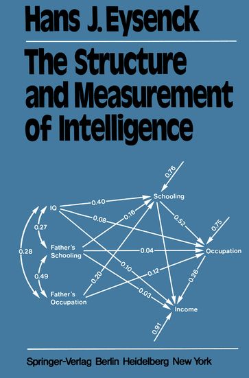 The Structure and Measurement of Intelligence - D. W. Fulker - Hans J. Eysenck