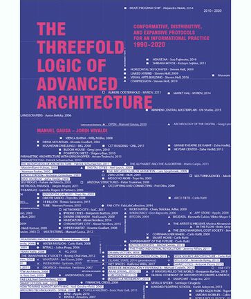 The Threefold Logic of Advanced Architecture - Jordi Vivaldi - Manuel Gausa